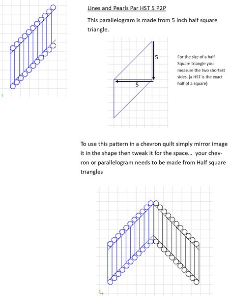 HST Parallelograms