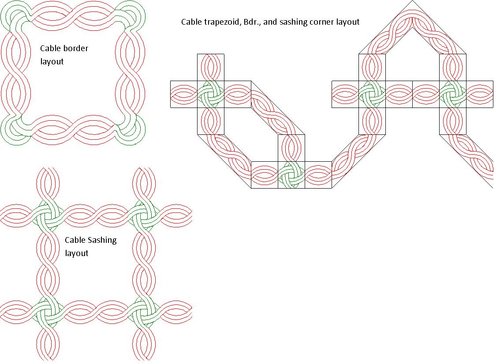 Shop | Category: Borders and Sashes | Product: Cable Bdr 3 set