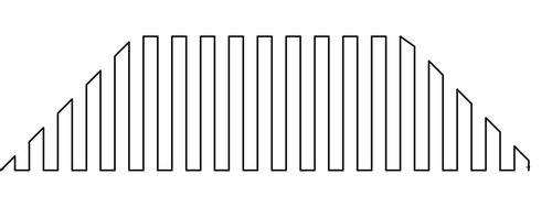 Shop Category Fills Product Line Fill A Trap 3 P2p